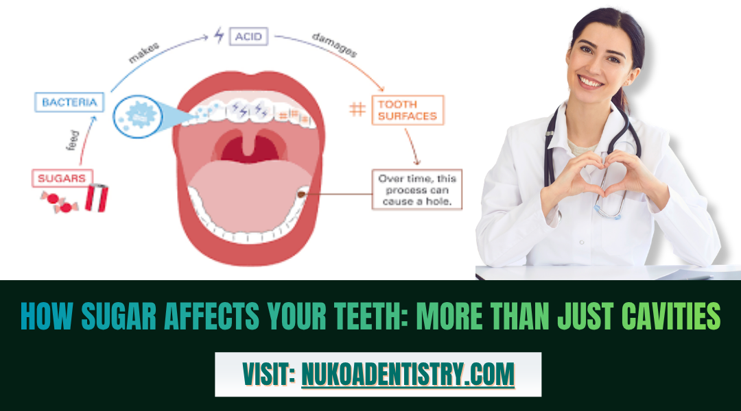 How Sugar Affects Your Teeth